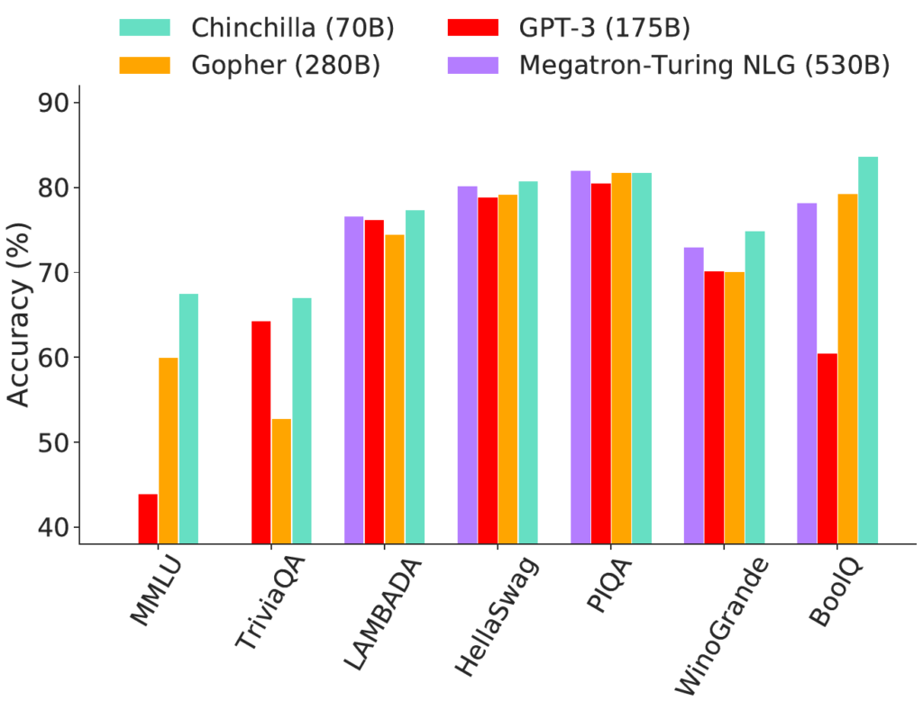 Техгиганты выступили против дипфейков, Zoom научился распознавать жесты и другие новости из мира ИИ