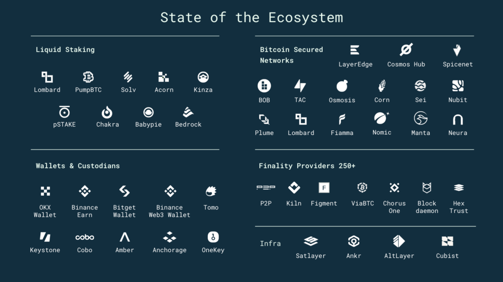 67ed0e225886d7af22d19d01_Blog-Genesis-EcoV2