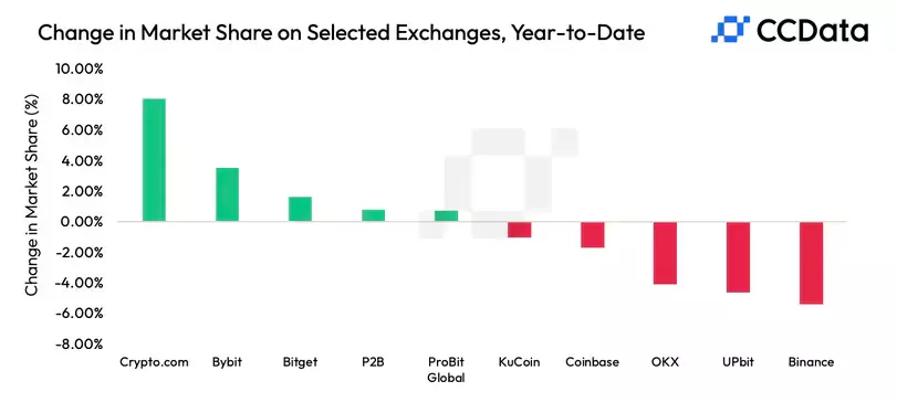 6CK4CY64DJBURMSSELGTKJPAOY