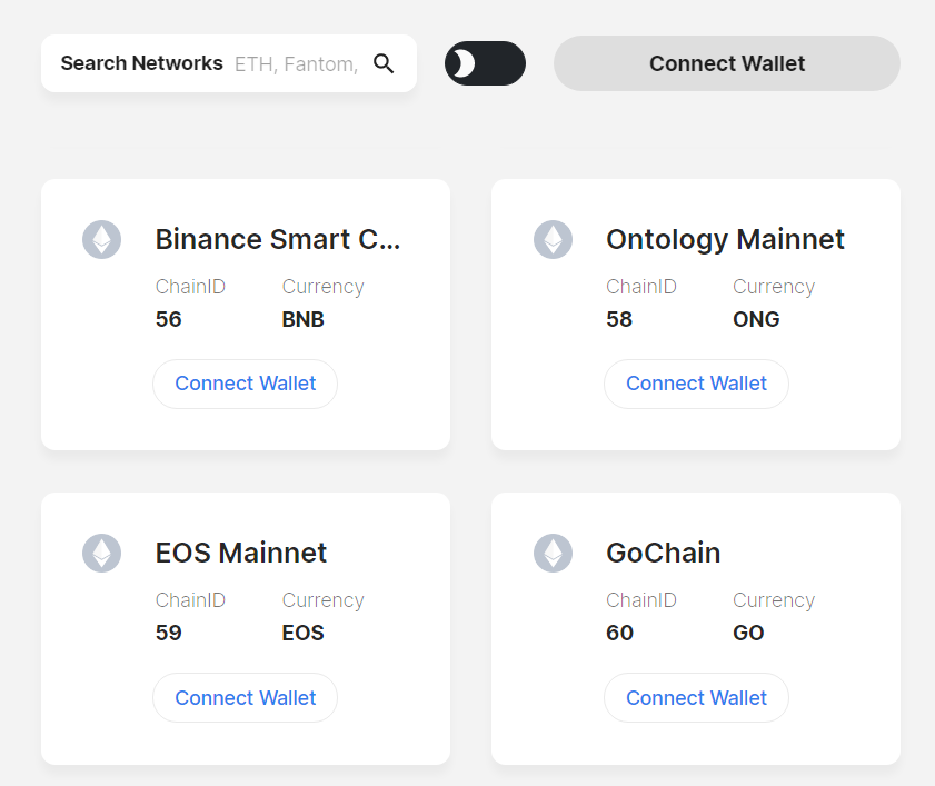 Доходное фермерство: теория и практика