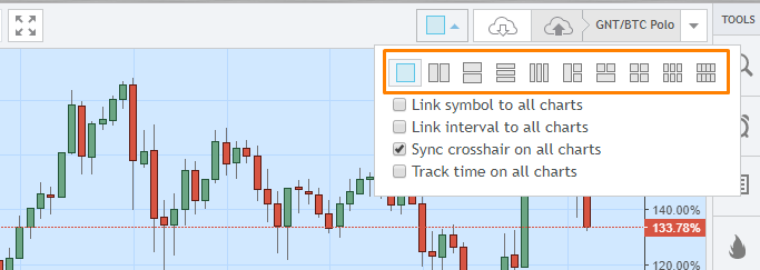 Краткий обзор возможностей TradingView — платформы для криптотрейдеров