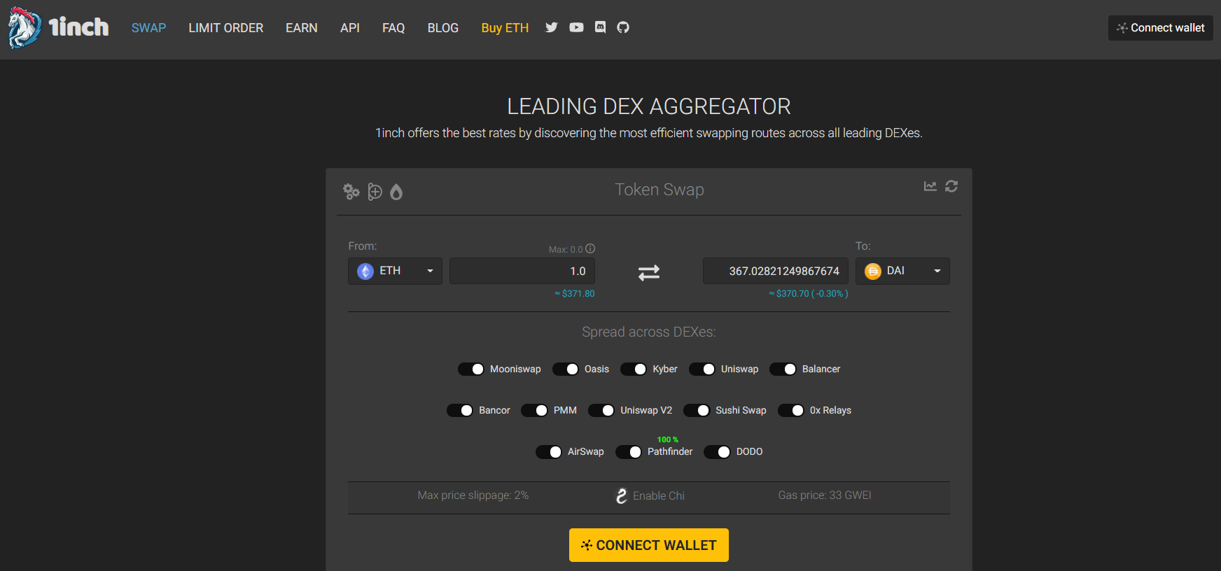 DEX без нативного токена — пережиток прошлого или жизнеспособное направление?