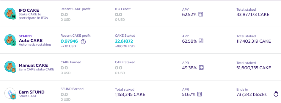 Как заработать на стейблкоинах в условиях медвежьего рынка