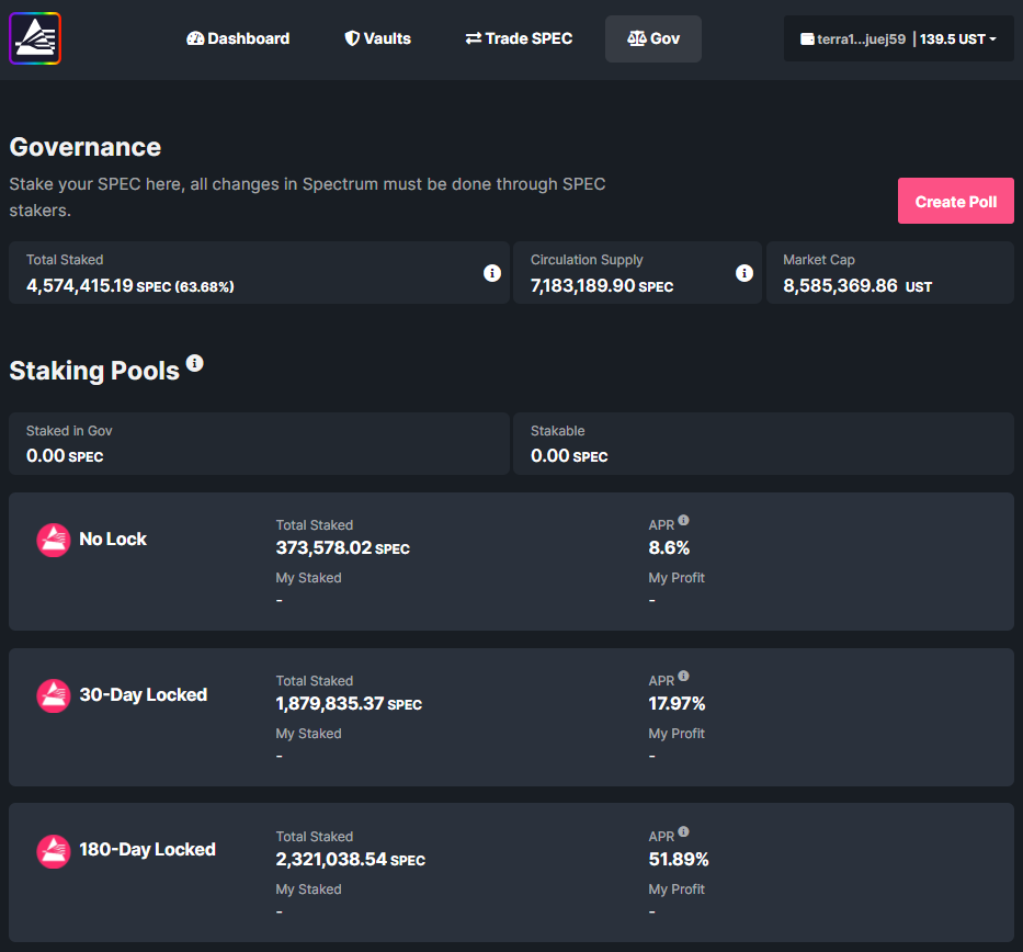 Как заработать на стейблкоинах и синтетических акциях в экосистеме Terra (часть 2)