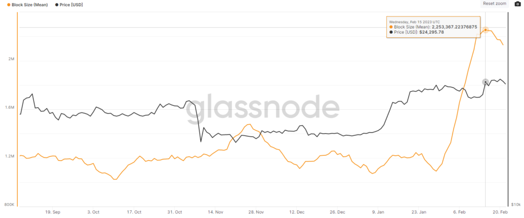 8-Mean-Block-Size-7d