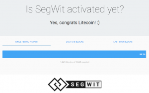 Топ-8 главных событий в биткоин- и блокчейн-индустрии (24.04.17 — 30.04.17)