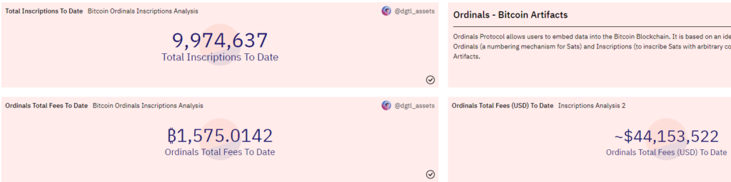 8-Total-Inscriptions-to-Date