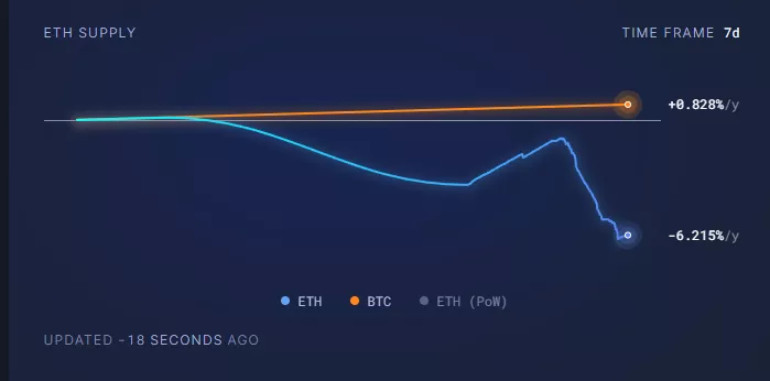 8-ultrasound_deflation