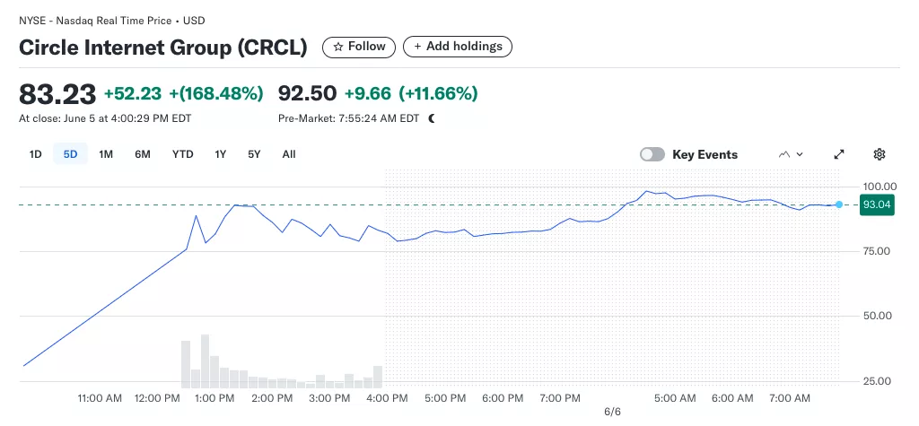 83.23-52.23-168.48-92.50-9.66-11.66