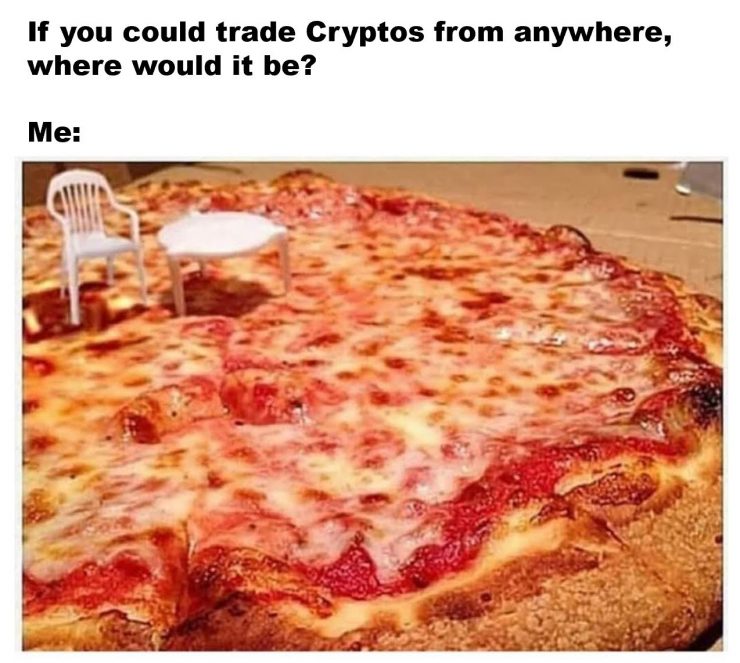 Биткоин намекает на буллран: купить или продать (советы в мемах)