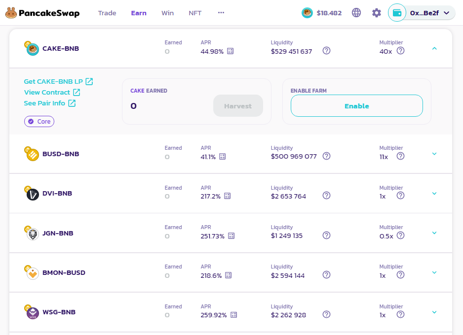 Доходное фермерство: теория и практика