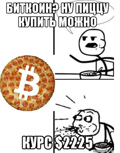 Редакция ForkLog подвела итоги конкурса Bitcoin Pizza Day
