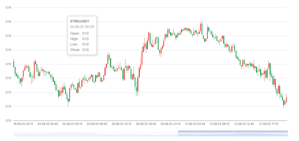 {9C49C3E5-1920-4F66-8C44-7DB31B9172F2}