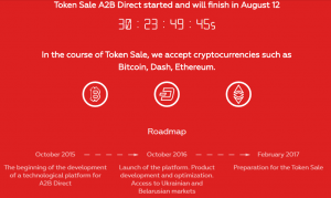 Стартовал Token Sale платформы A2B Direct