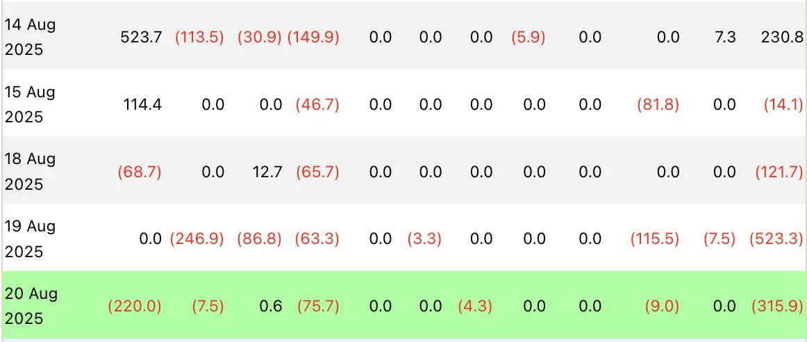 Эксперты Glassnode предупредили о приближении пика цены биткоина