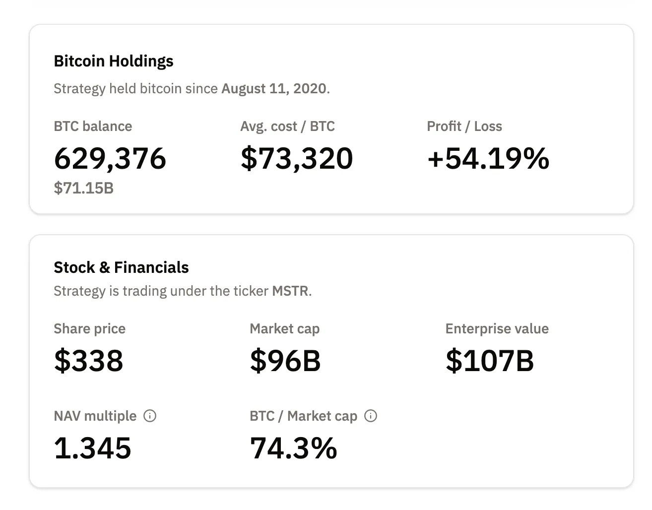 Эксперт предрек масштабную распродажу биткоина