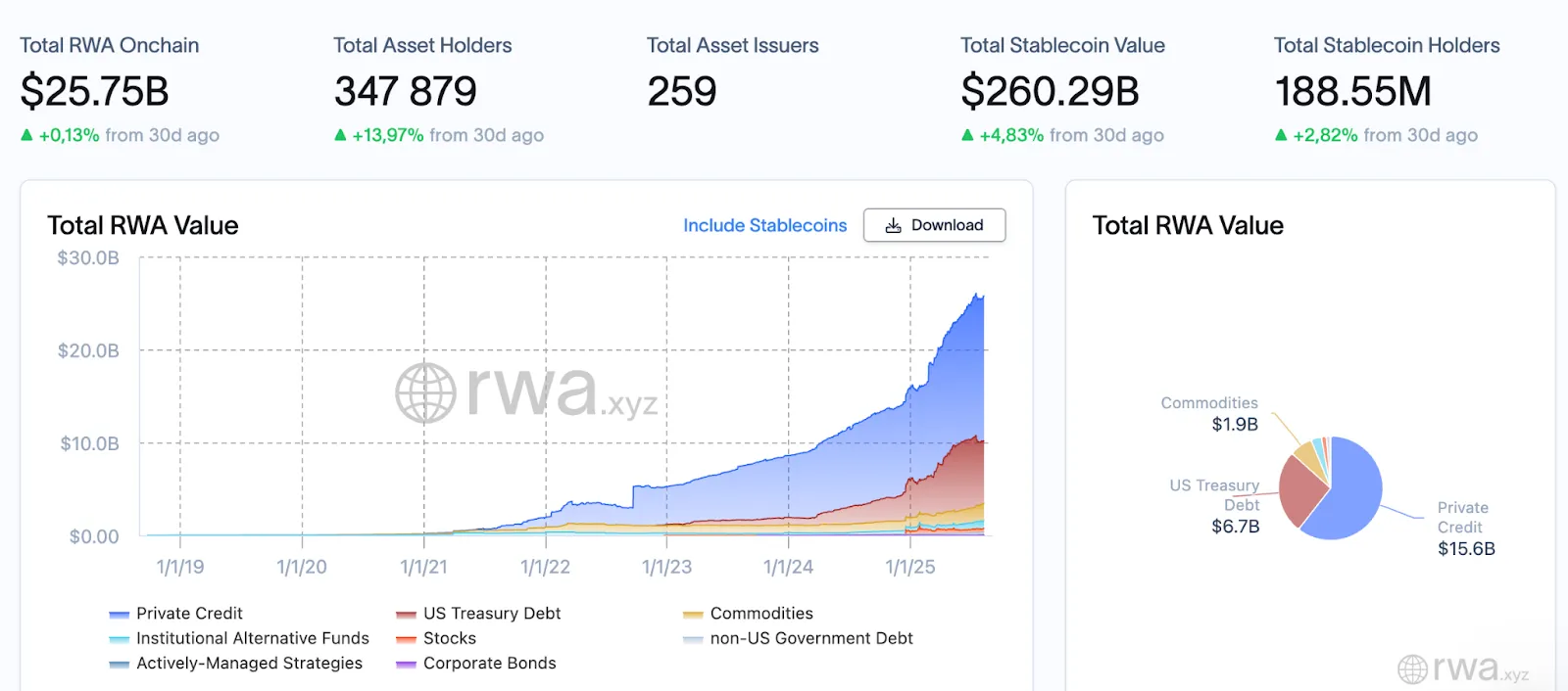 Chainlink объявила о партнерстве с владеющей NYSE компанией