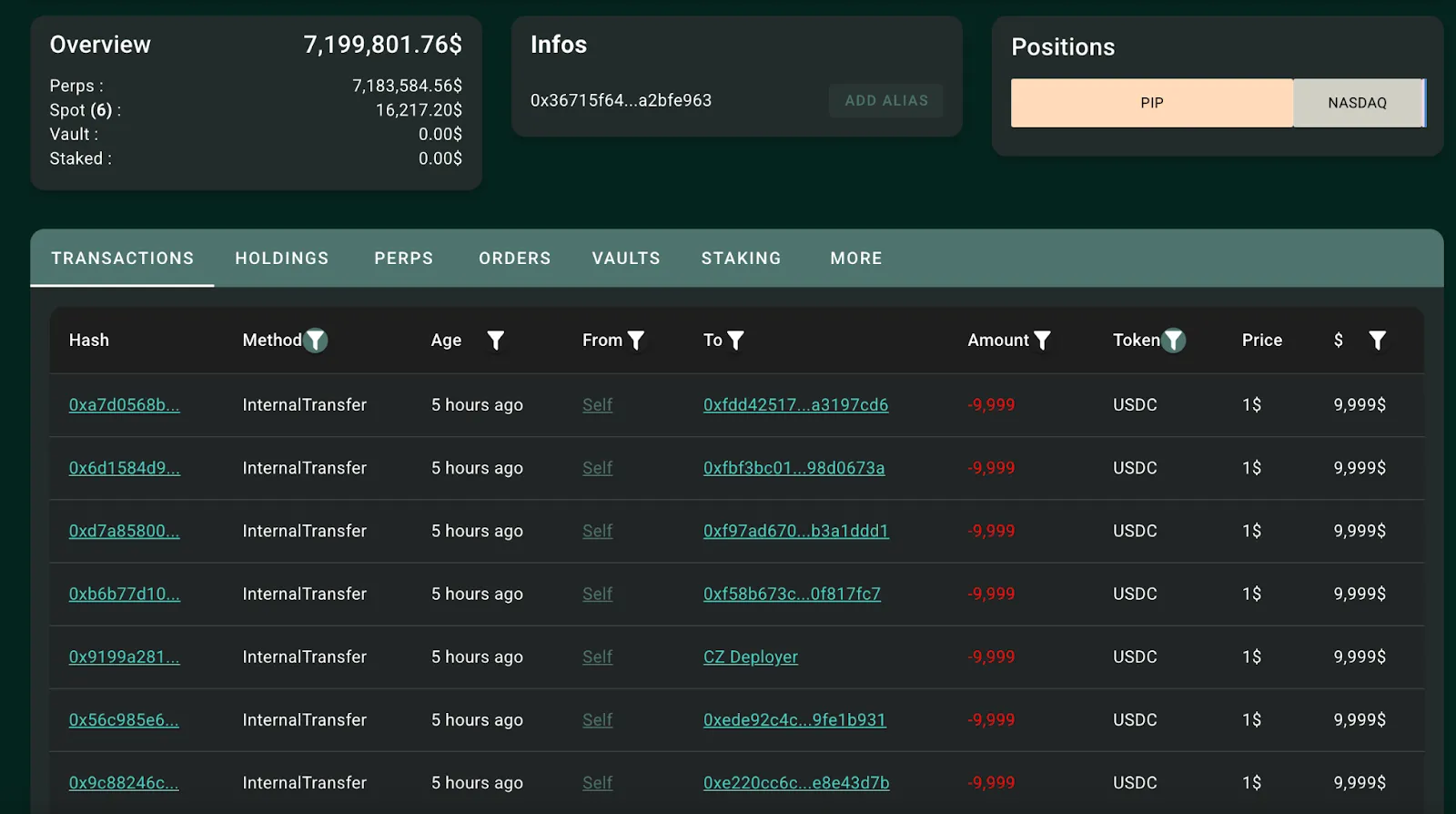 Hyperliquid вернула трейдерам почти $2 млн