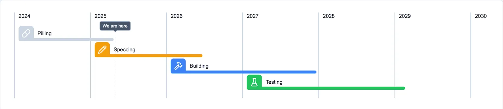 Бутерин назвал ключевую цель Ethereum в ближайшее десятилетие