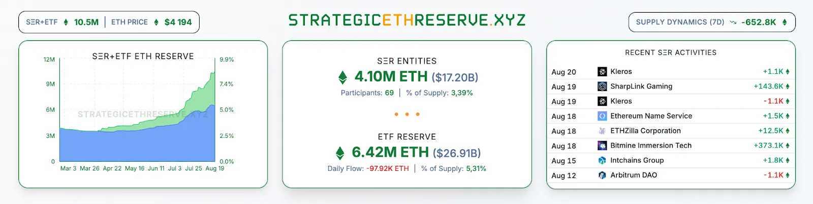 Аналитики K33 Research предупредили о надвигающейся волатильности