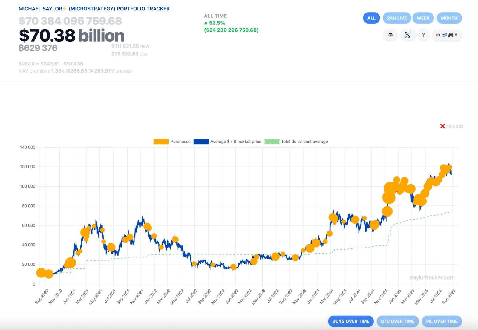 Бывшие топ-менеджеры Bitmain привлекут $1 млрд для инвестиций в BNB