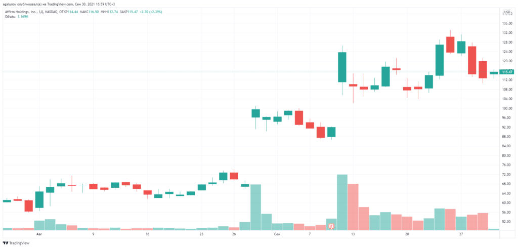 Финтех-компания сооснователя PayPal откроет клиентам доступ к криптовалютам