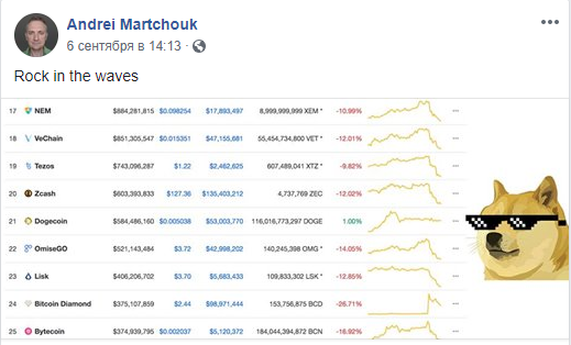 «Коснется» только китов, а нам п****ц: биткоин падает, криптосообщество шутит