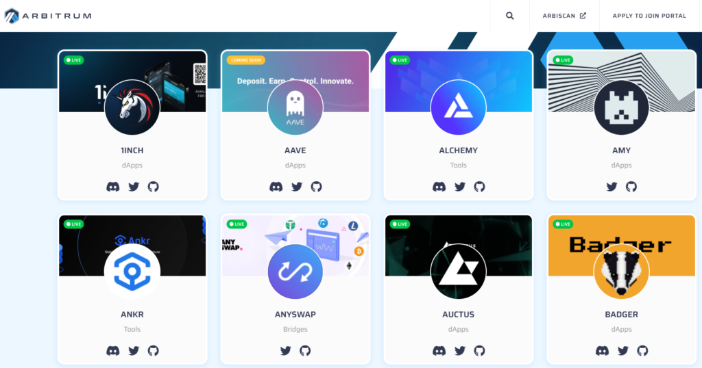 Перезагрузка DeFi: как Arbitrum стал ведущим Ethereum-решением второго уровня