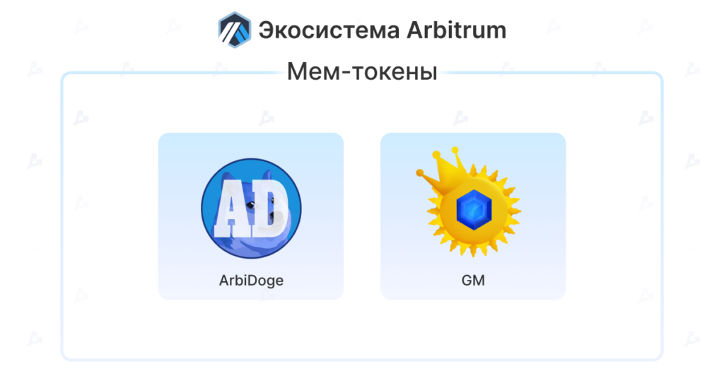 Перезагрузка DeFi: как Arbitrum стал ведущим Ethereum-решением второго уровня