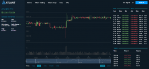 Atlant представил альфа-версию P2P-платформы аренды недвижимости