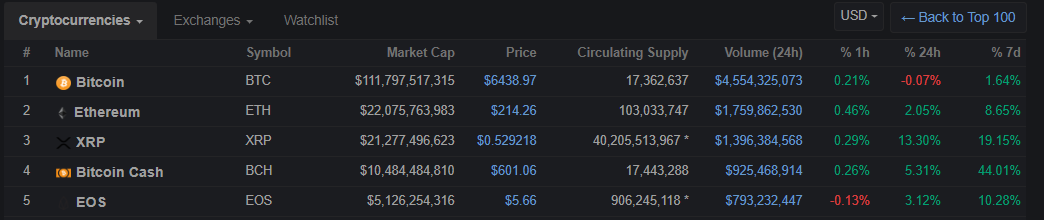 GMO Internet значительно активизировала добычу Bitcoin Cash