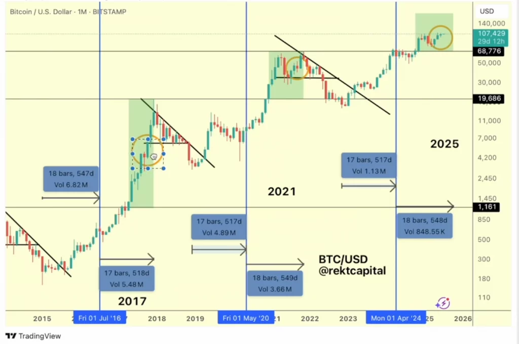 BTCUSD-11