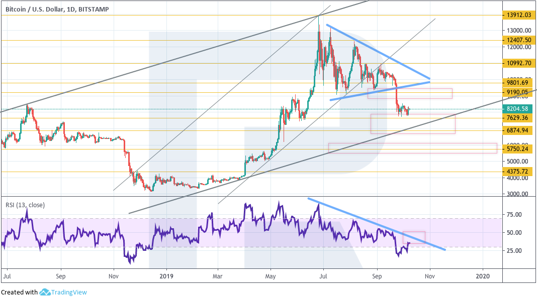 Анализ цен криптовалют: впереди жесткое сопротивление