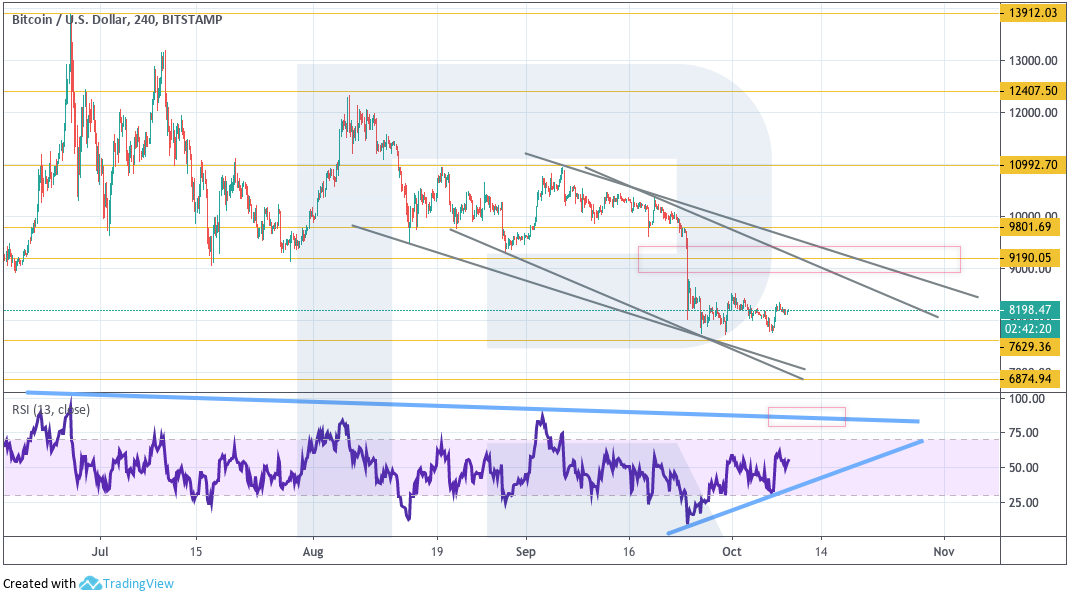 Анализ цен криптовалют: впереди жесткое сопротивление