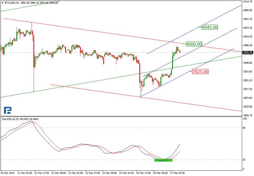 Анализ цен криптовалют: биткоин пытается сломить сопротивление, но успех авантюры под вопросом