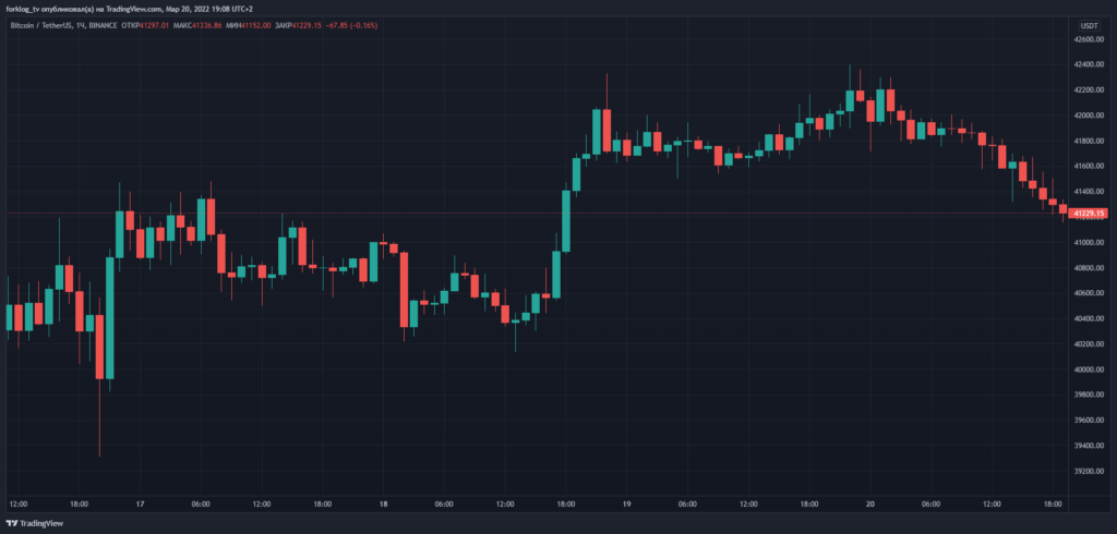 Итоги недели: Зеленский подписал закон «О виртуальных активах», а в РФ допустили создание локальных криптобирж