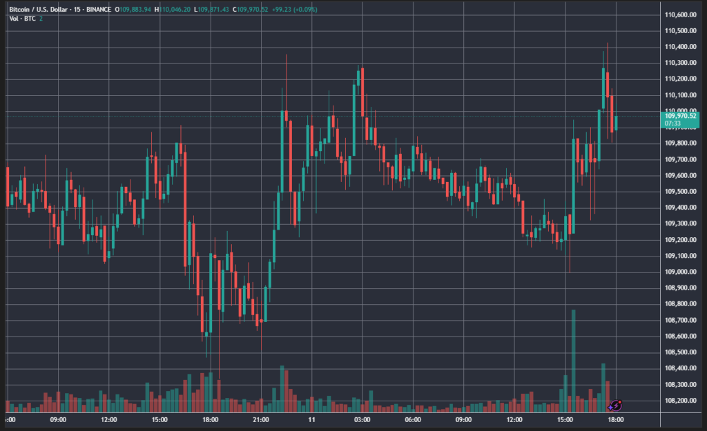 BTCUSD_2025-06-11_18-07-26
