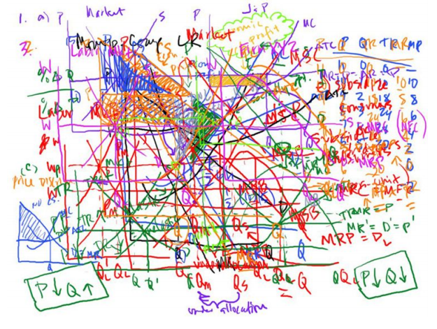 Сайт Yet Another ICO высмеивает скам, создавая лендинг шуточных стартапов