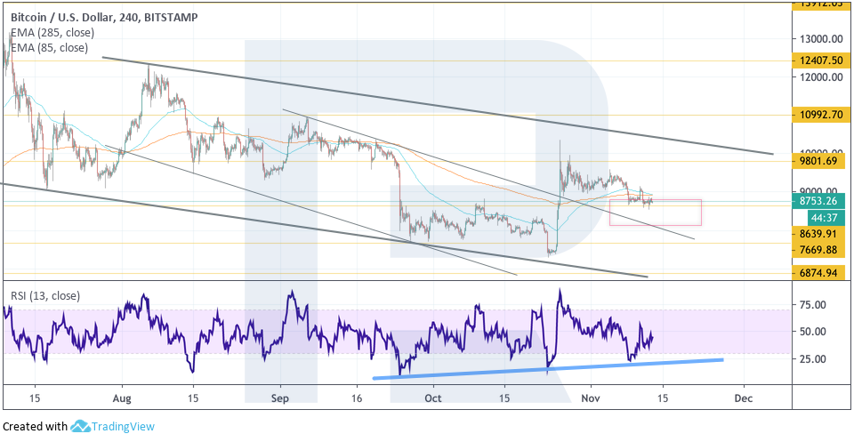 Анализ цен криптовалют: нисходящая коррекция продолжается