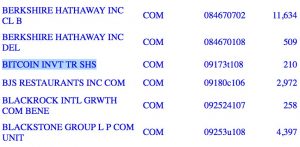 Ротшильды купили немного биткоинов через фонд GBTC