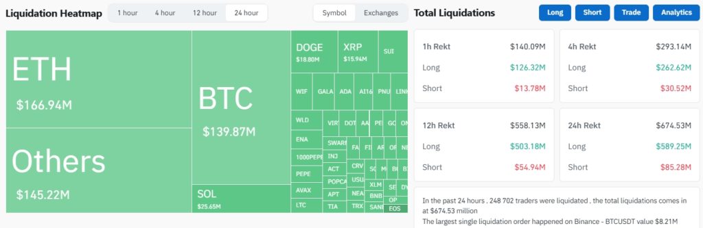 Bitcoin-Liquidations-Cryptocurrency-Liquidations-Real-Time-Liquidation-Heatmap-Binance-Liquidations-CoinGlass-Google-Chrome-1