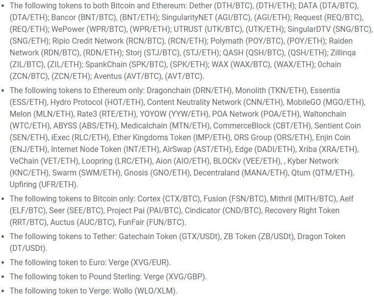 Биткоин-биржа Bitfinex проведет делистинг 87 торговых пар