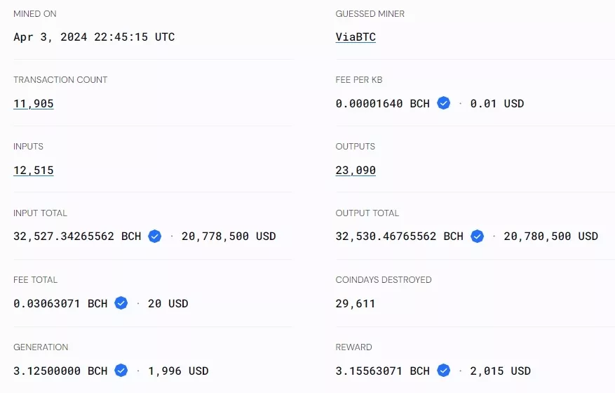 Blockchair-Google-Chrome