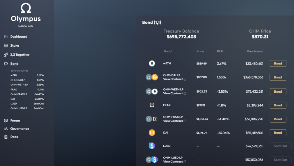 DeFi 2.0: как развиваются децентрализованные протоколы нового поколения