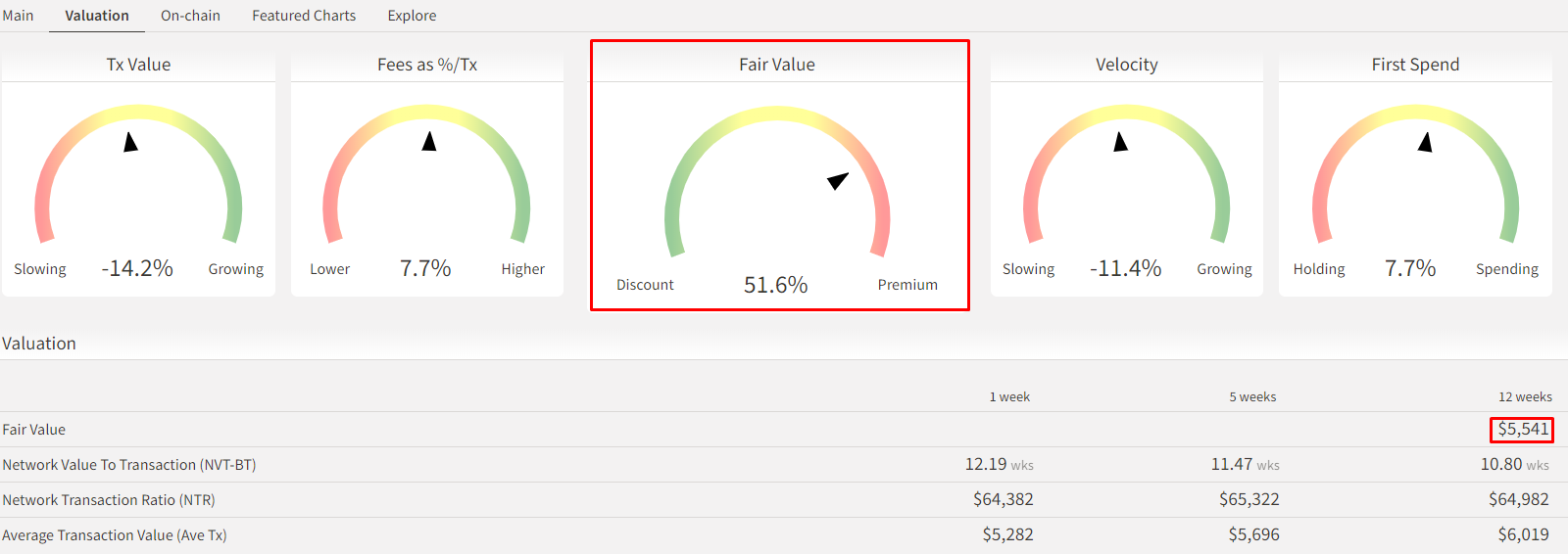 Биткоин — нативные деньги интернета, защитный актив или средство для спекуляций?