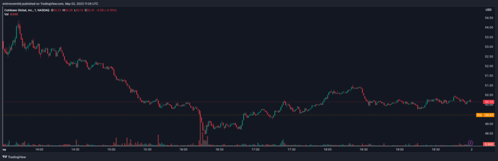 COIN_2023-05-02_14-24-46