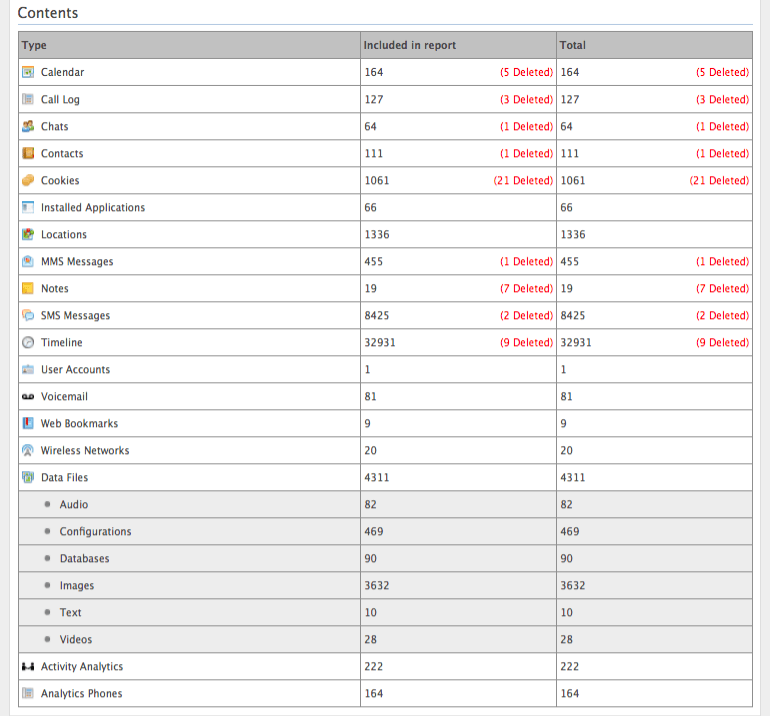 Мой мобильный телефон хотят досмотреть. Как защитить криптовалютный кошелек и другую информацию