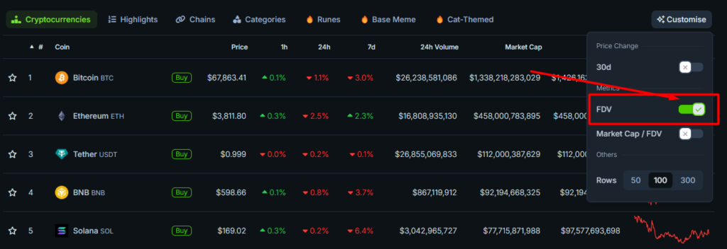 CoinGecko_FDV_Toggle