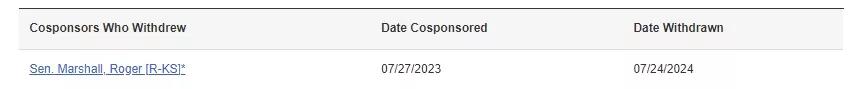 Cosponsors-S.2669-118th-Congress-2023-2024-Digital-Asset-Anti-Money-Laundering-Act-of-2023-Congress.gov-Library-of-Congress-Google-Chrome-1