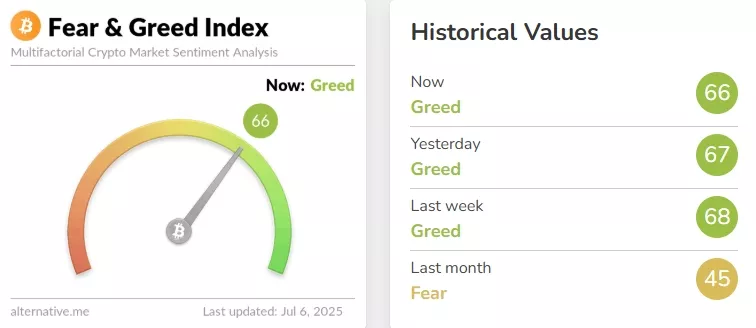 Crypto-Fear-Greed-Index-Bitcoin-Sentiment-Alternative.me-Google-Chrome-13